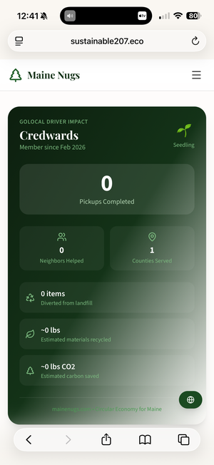 Driver impact dashboard preview